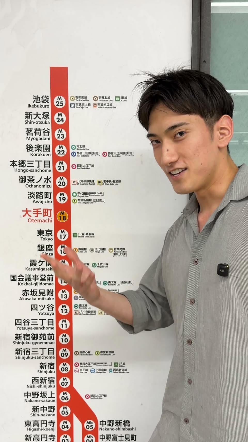 Tokyo Metro Marunouchi Line's Iconic Stops