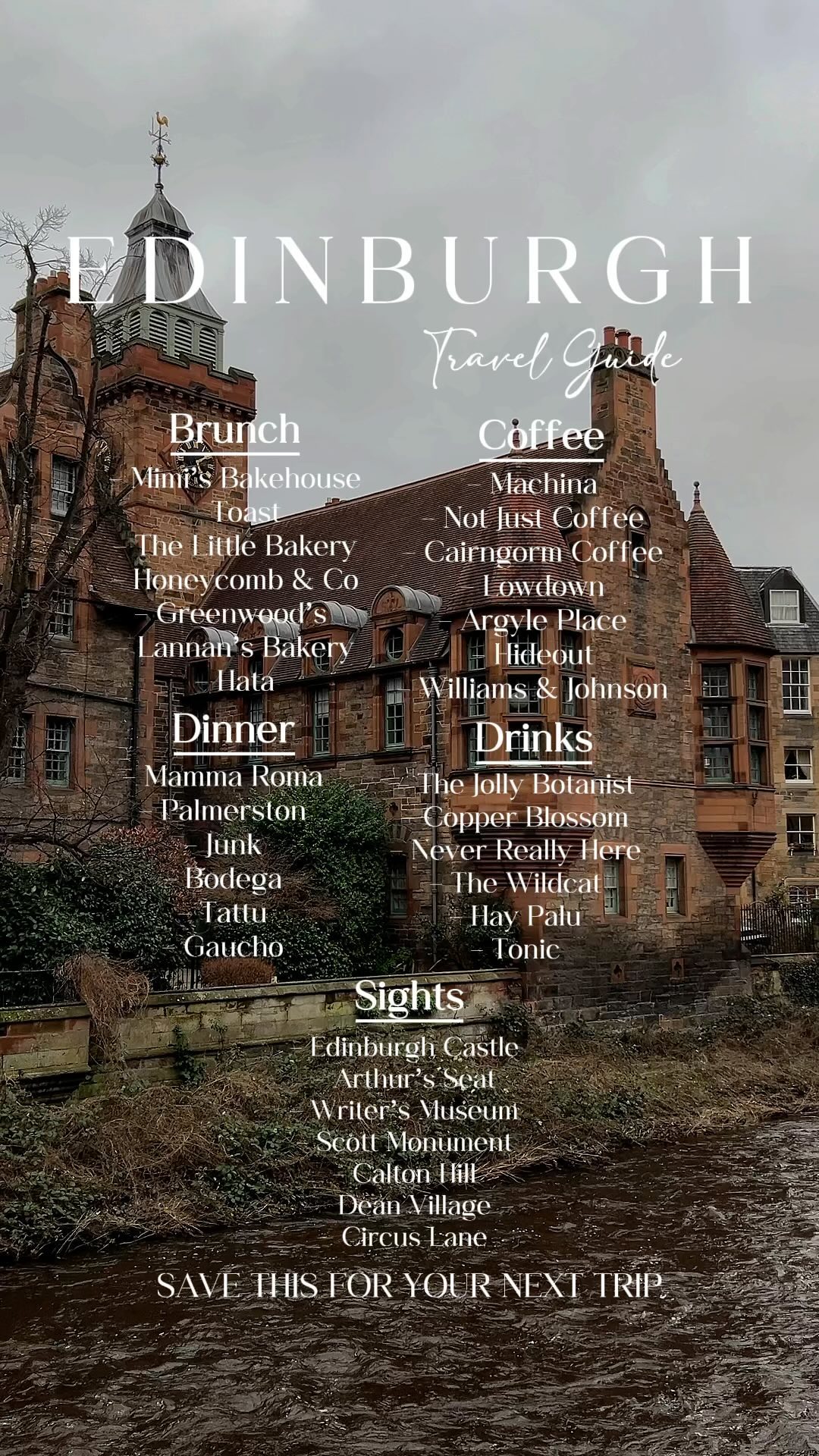 Edinburgh Guide: Sights, Sips, and Meals