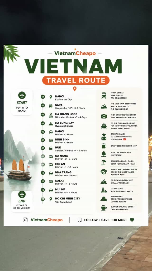 Discover Vietnam's Top Destinations From North to South