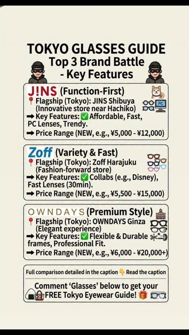 Three Tokyo Eyewear Stores Offer Affordable Fashion