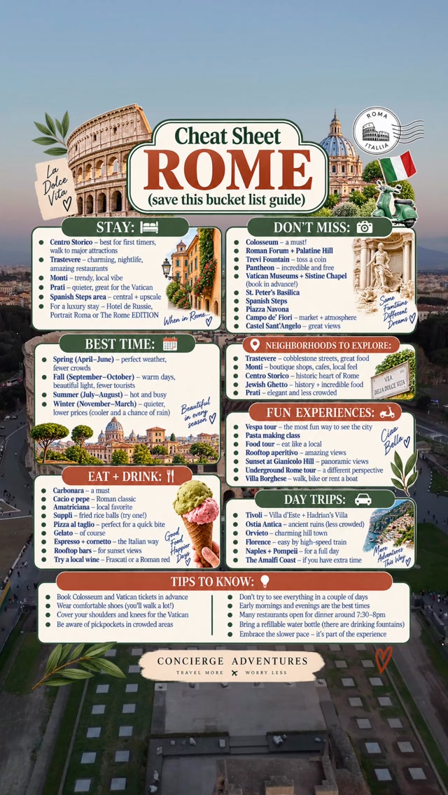 Rome Travel Guide: Essential Sights, Stays, and Day Trips