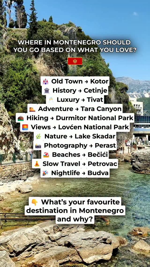 Montenegro's Most Beautiful Destinations Explored