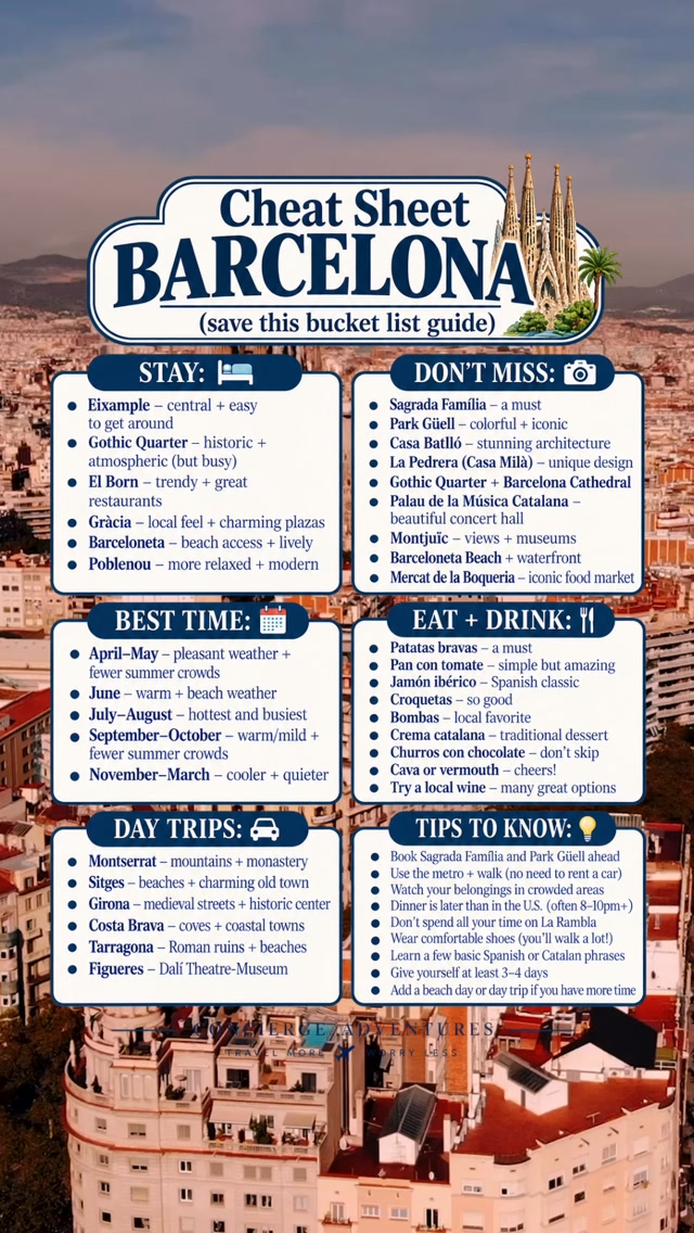 Barcelona And Surroundings: Top Destinations And Day Trips
