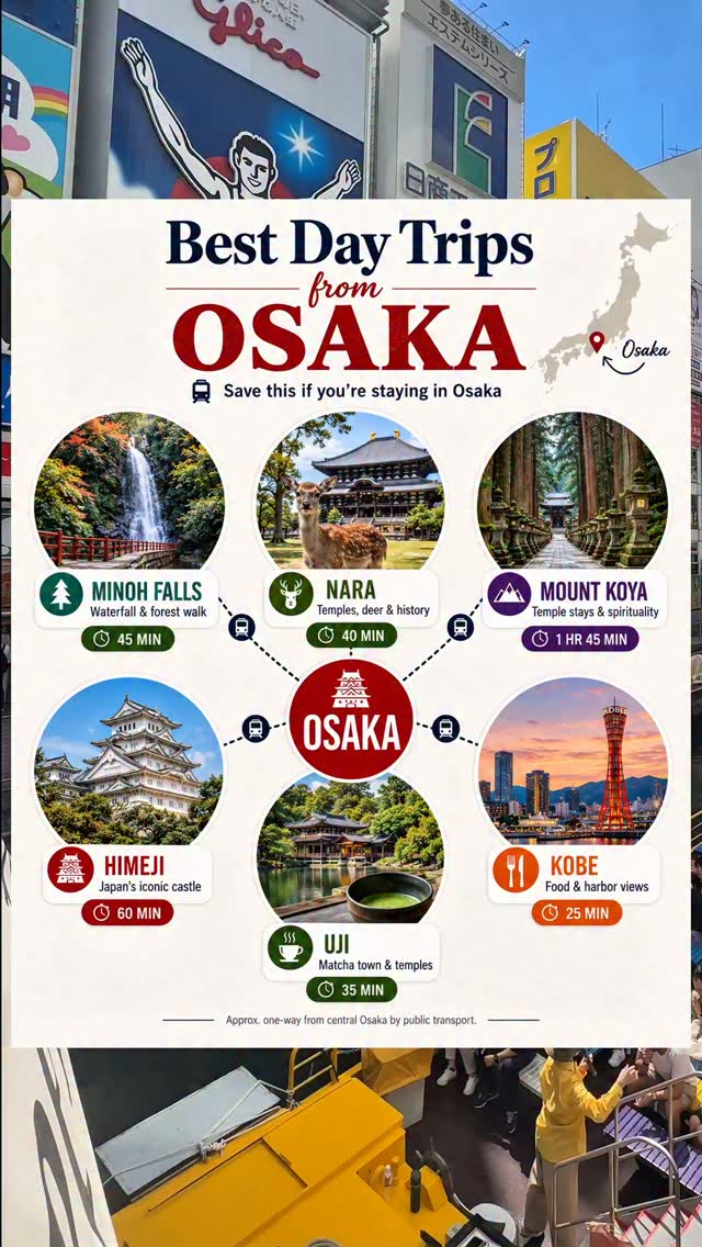 Five Day Trips From Osaka With Castles and Deer