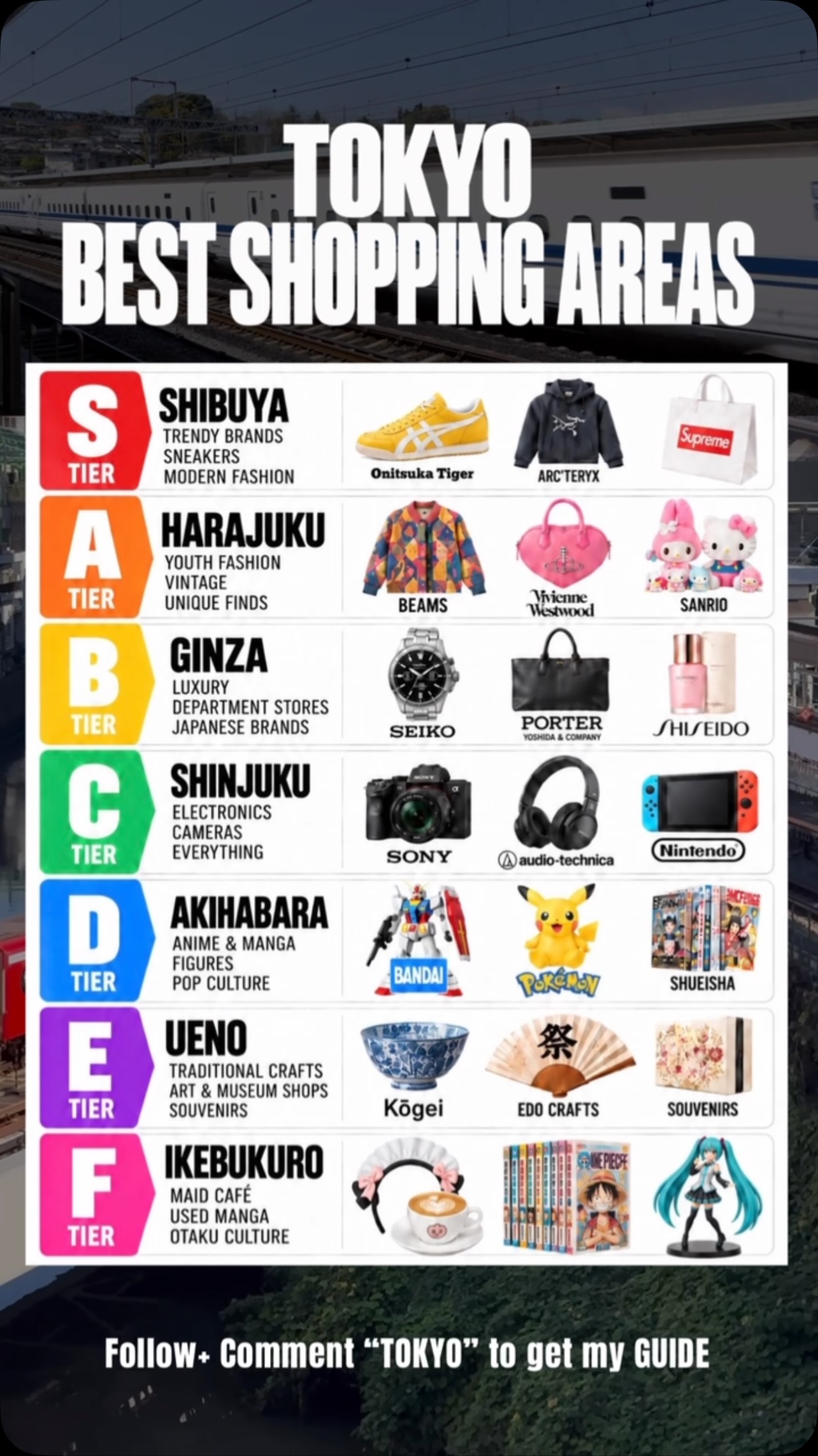 Tokyo's Top Shopping Destinations