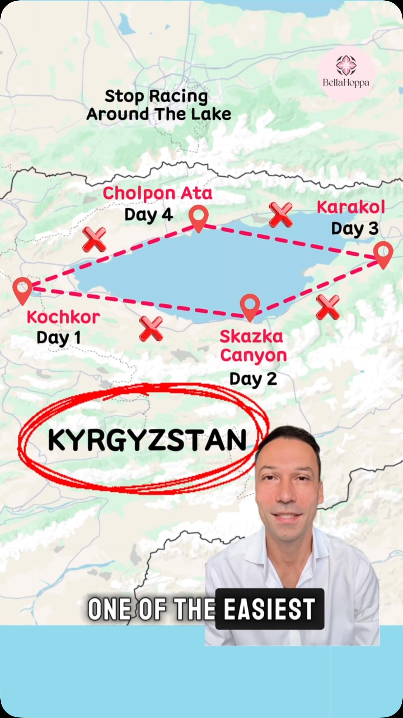 Kyrgyzstan's Natural Wonders And Mountain Adventures