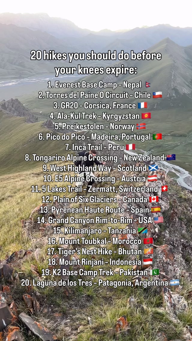 Challenging Mountain Hikes and Trekking Trails