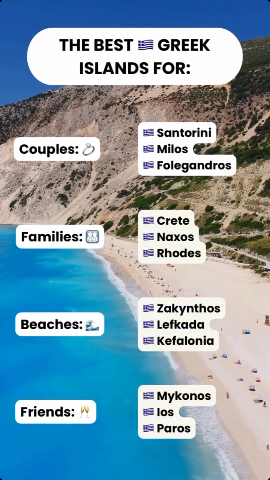 Popular Greek Islands For Various Travel Styles
