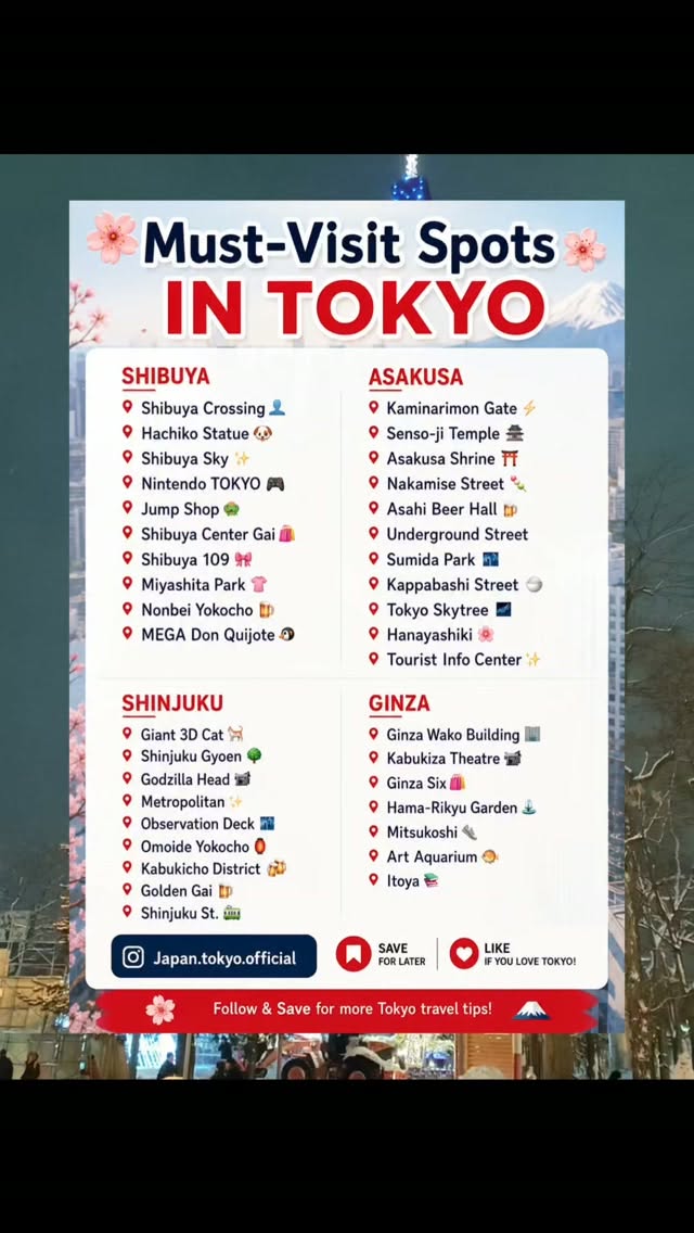 Top Tokyo Attractions For First-Time Visitors