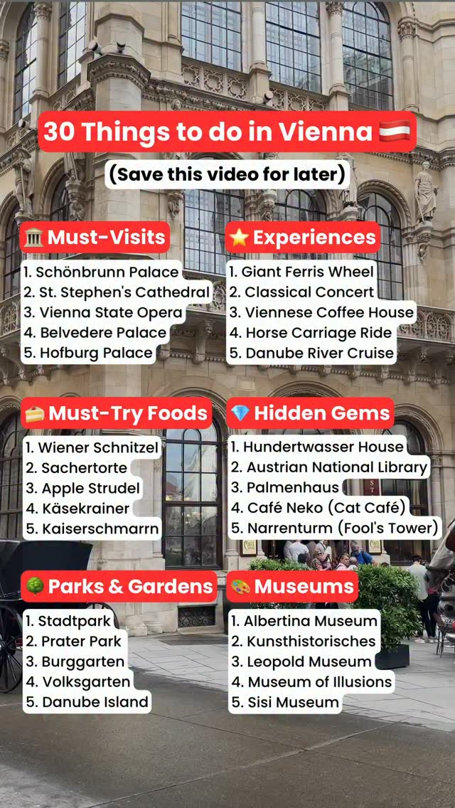 Must-See Attractions and Dining in Vienna