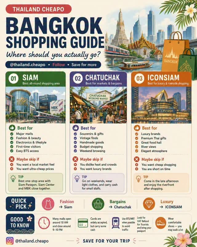 Bangkok Shopping Destinations For Every Shopper