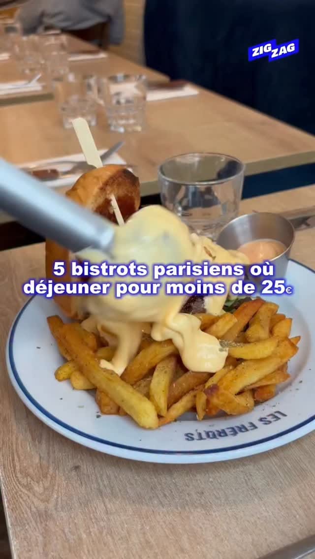 Affordable Parisian Bistros For Delicious Lunches