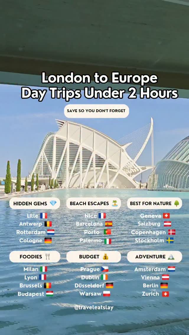European Day Trips Under Two Hours From London