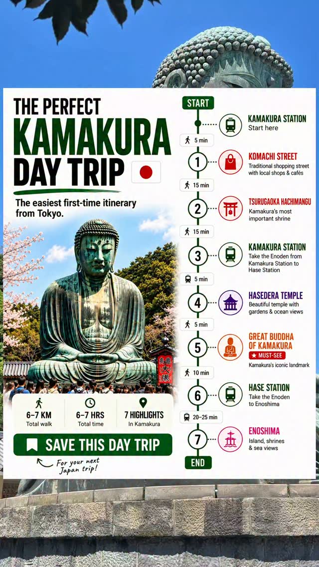 7 Places in Kamakura