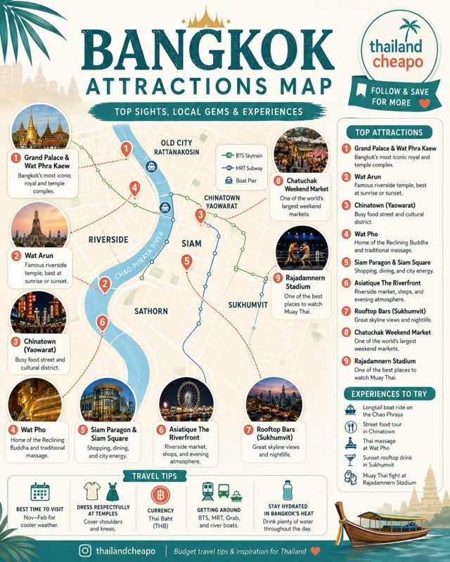 Bangkok Attractions Map: Top Sights And Local Gems