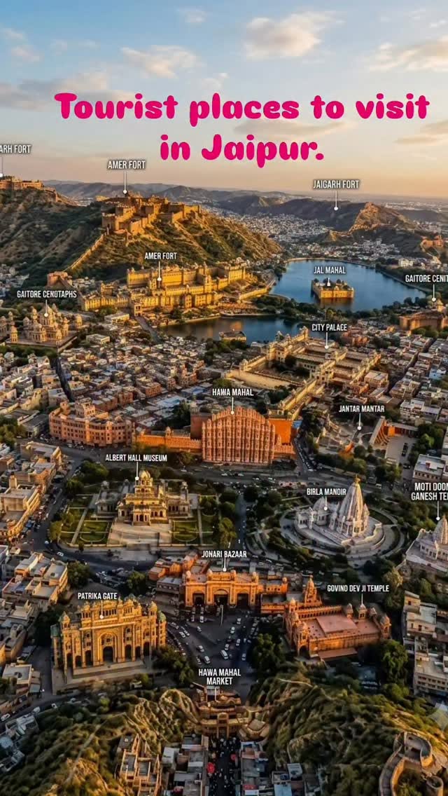 Jaipur's Iconic Landmarks And Historic Forts