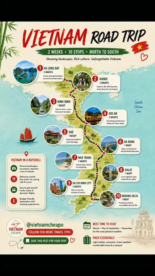 Vietnam's North to South 10-Stop Road Trip
