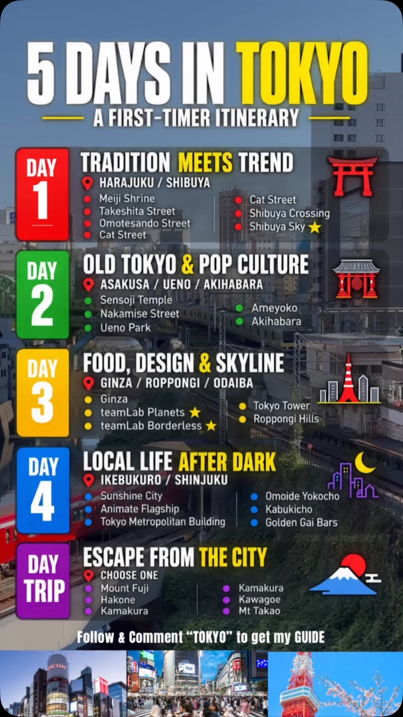 Tokyo First-Timer's Guide: Temples, Views, Food & Fun