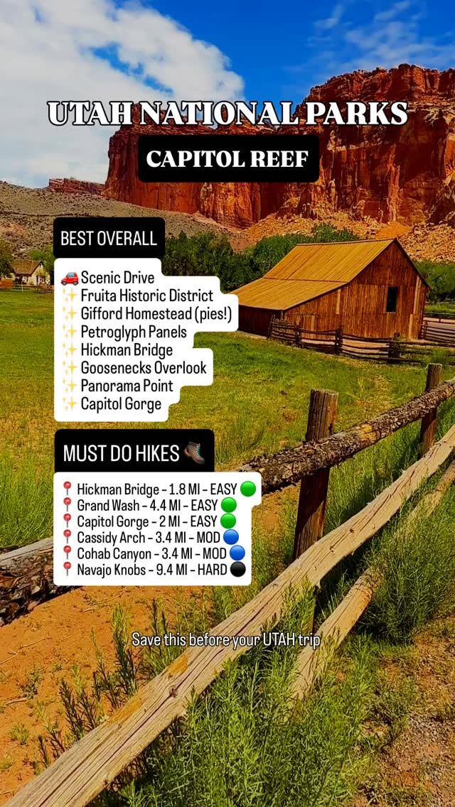 Capitol Reef National Park's Top Hikes