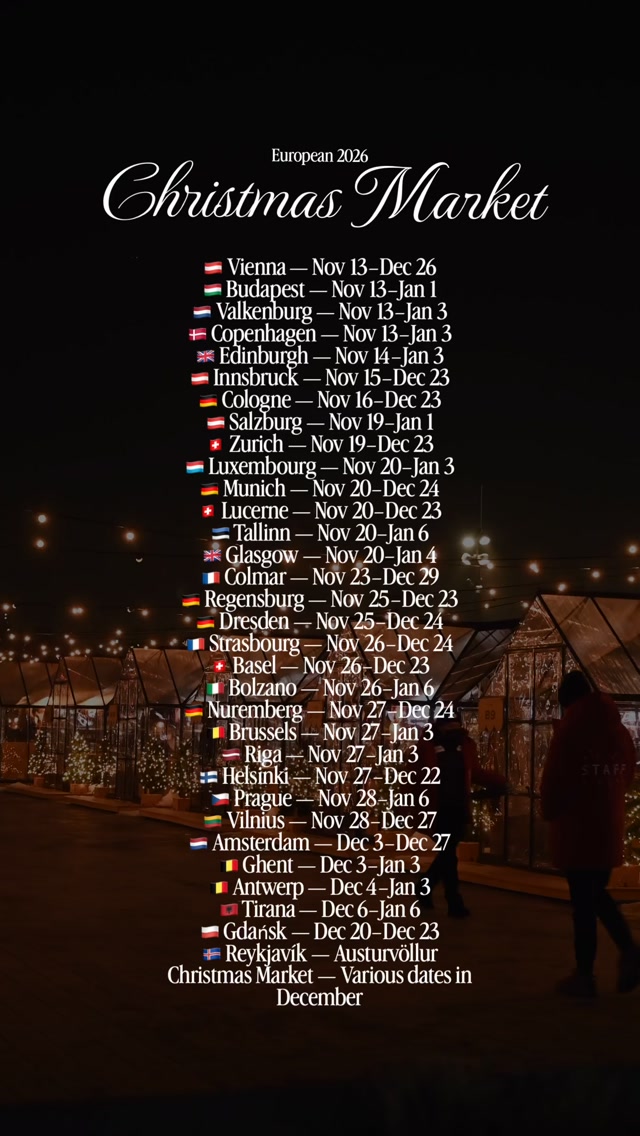 Top European Cities For Christmas Markets