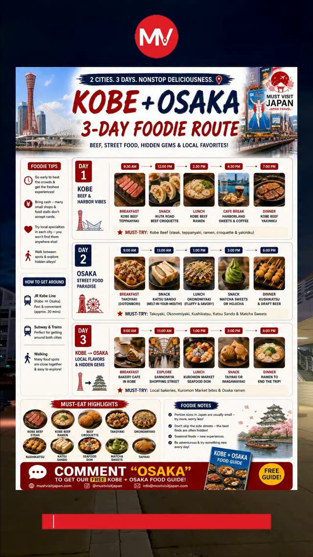 Kobe And Osaka Foodie Itinerary