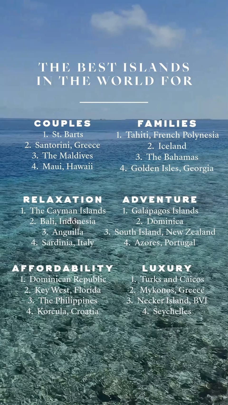 Island Escapes Around The World