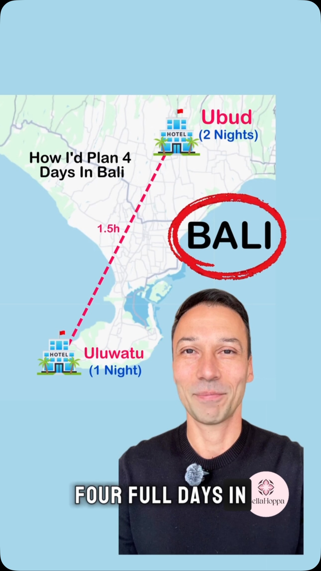 Bali Itinerary: Ubud and Uluwatu Exploration