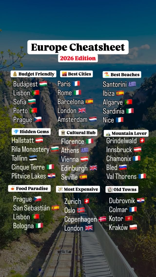 39 Places