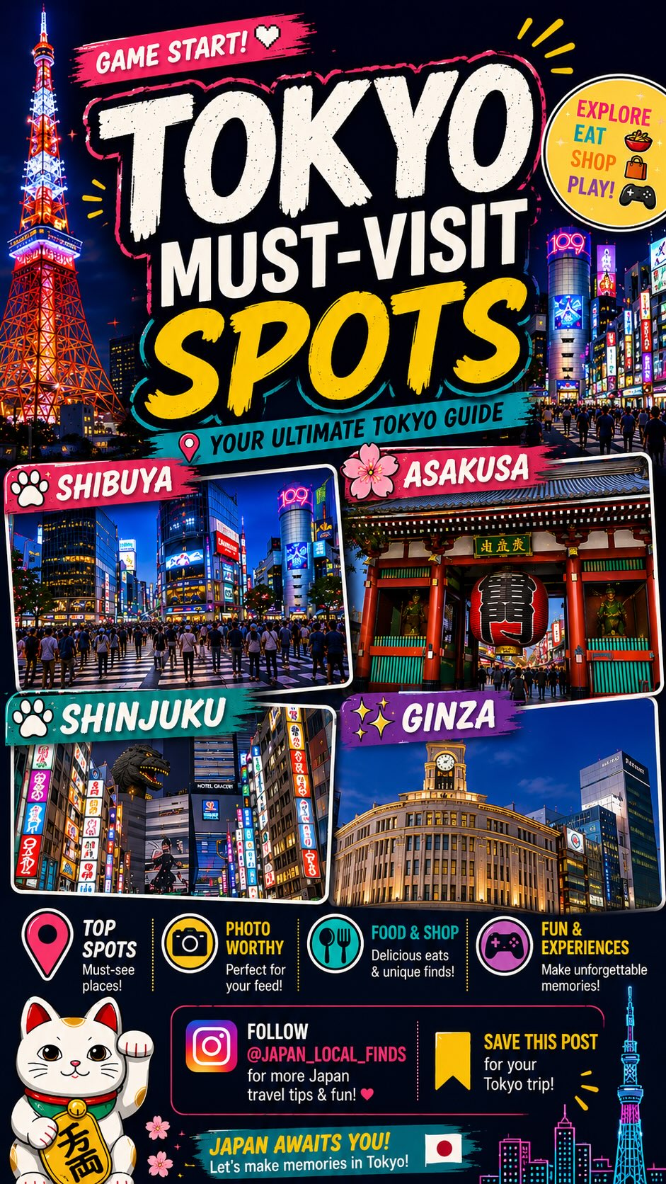 Tokyo's Top Neighborhoods for First-Time Visitors