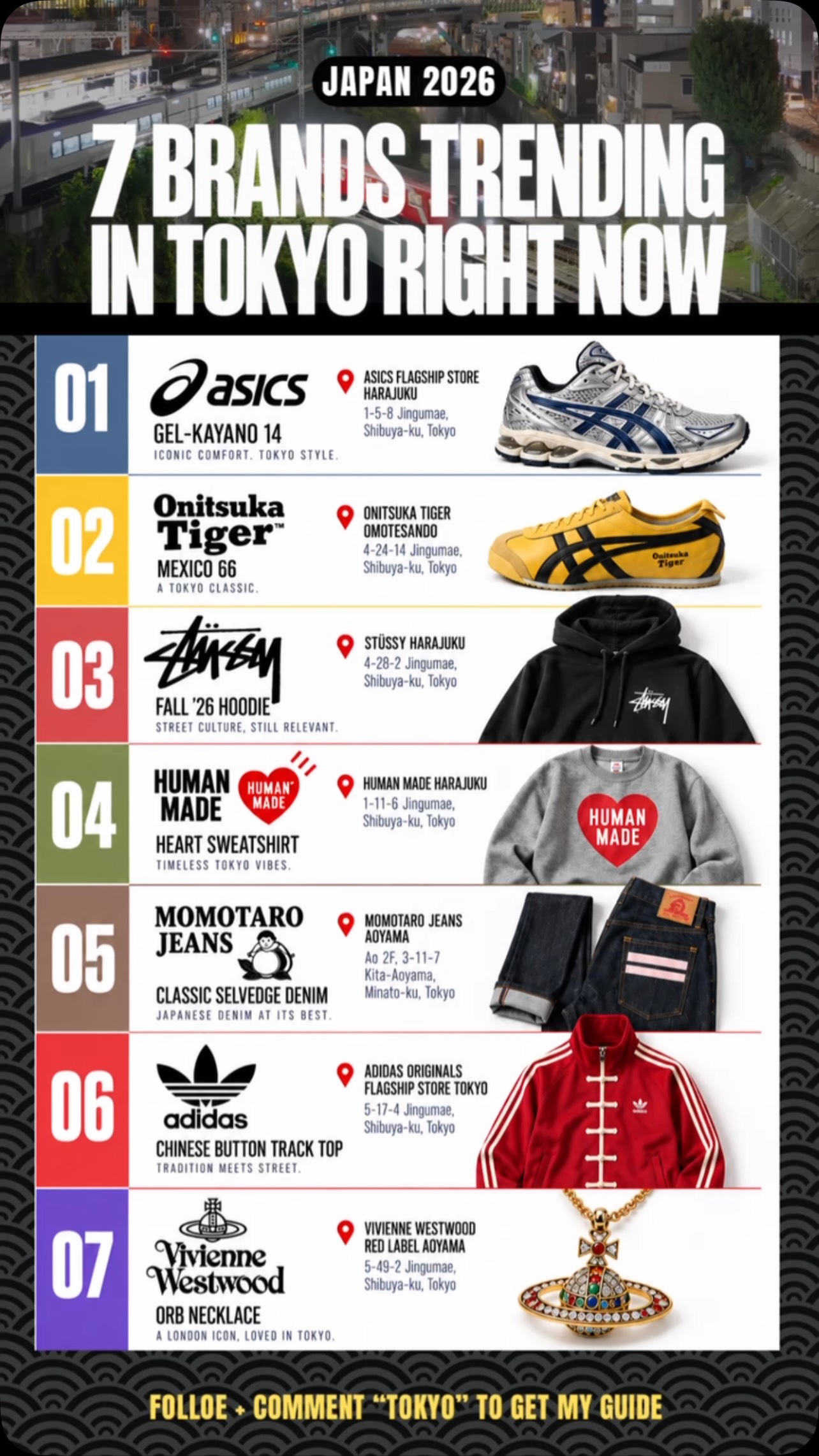 Tokyo's Top Fashion Brands And Shopping Spots