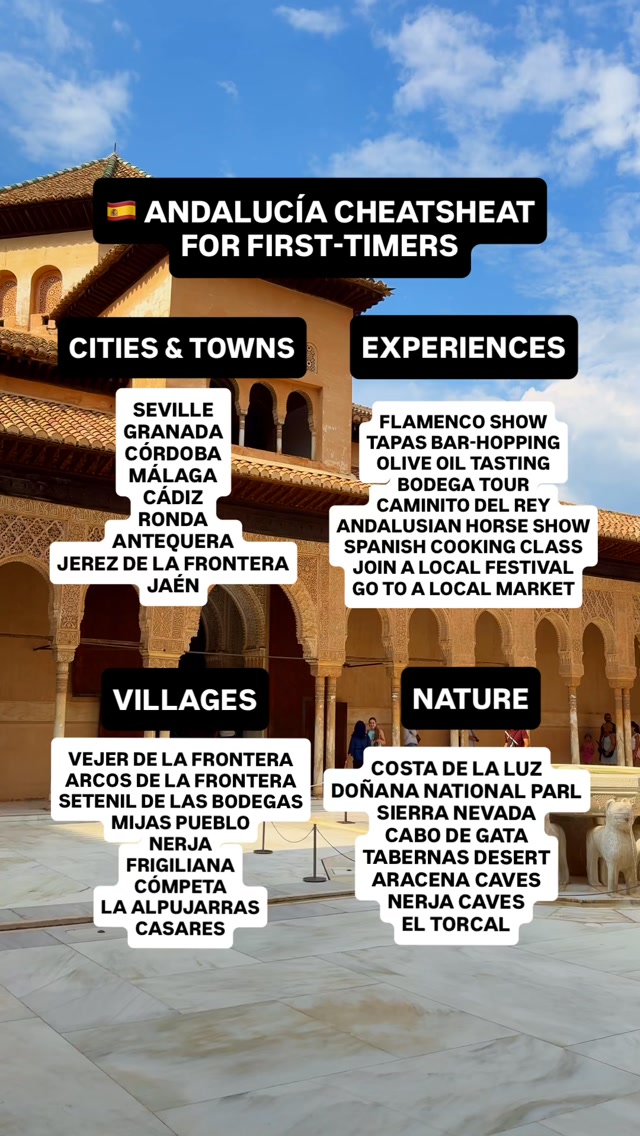 27 Places in Andalusia
