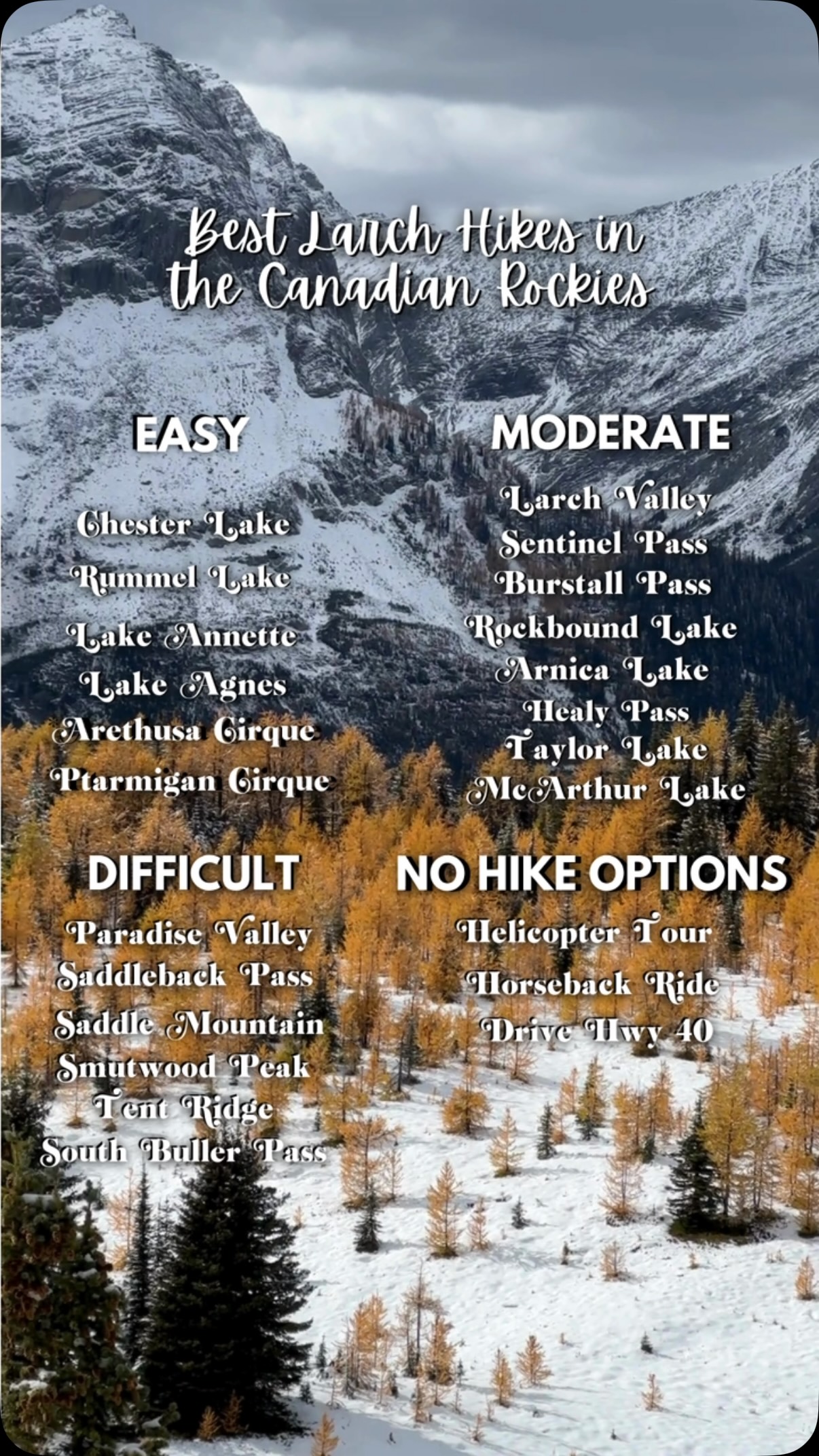 Best Canadian Rockies Larch Hikes By Difficulty