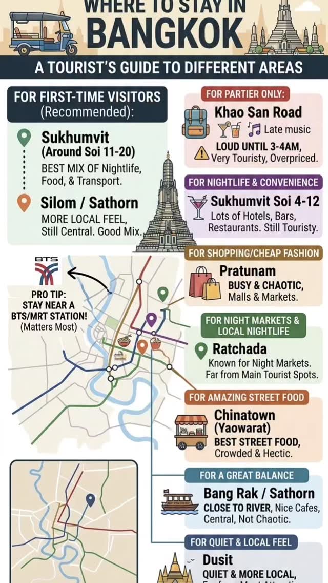 Bangkok's Silom and Bang Rak: Ideal for Groups
