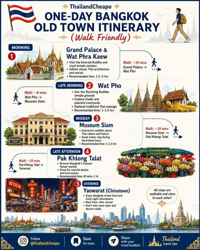 Bangkok's Old Town Attractions and Street Food