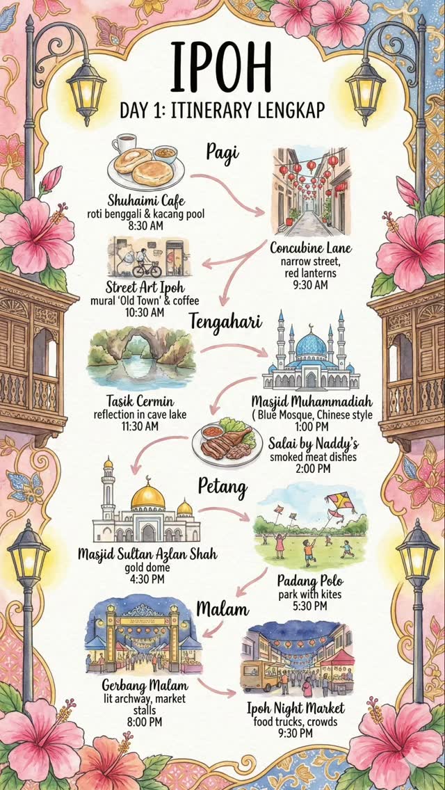 Ipoh Attractions And Landmarks