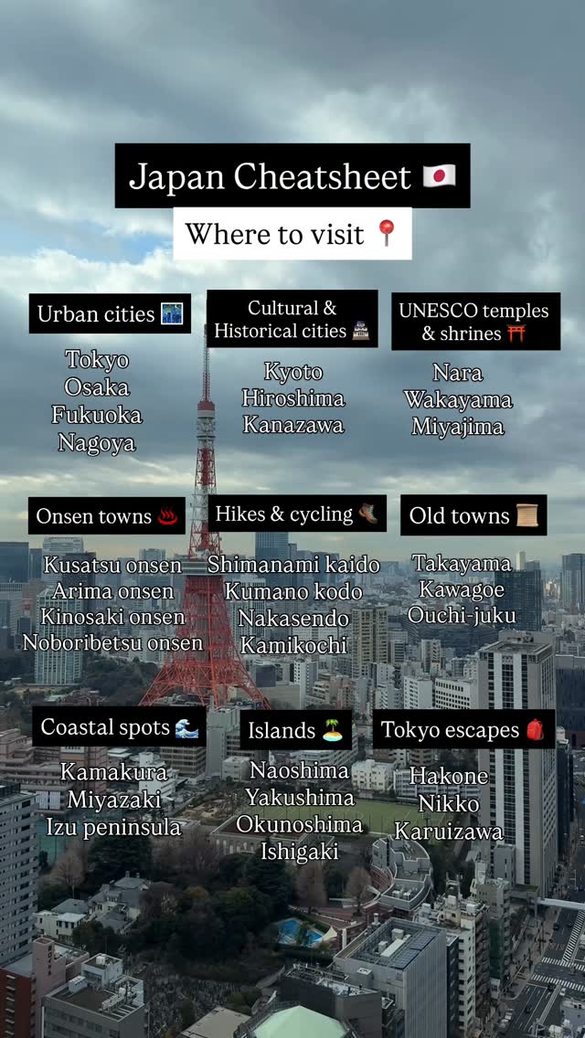 Thirty Must-Visit Destinations Across Japan