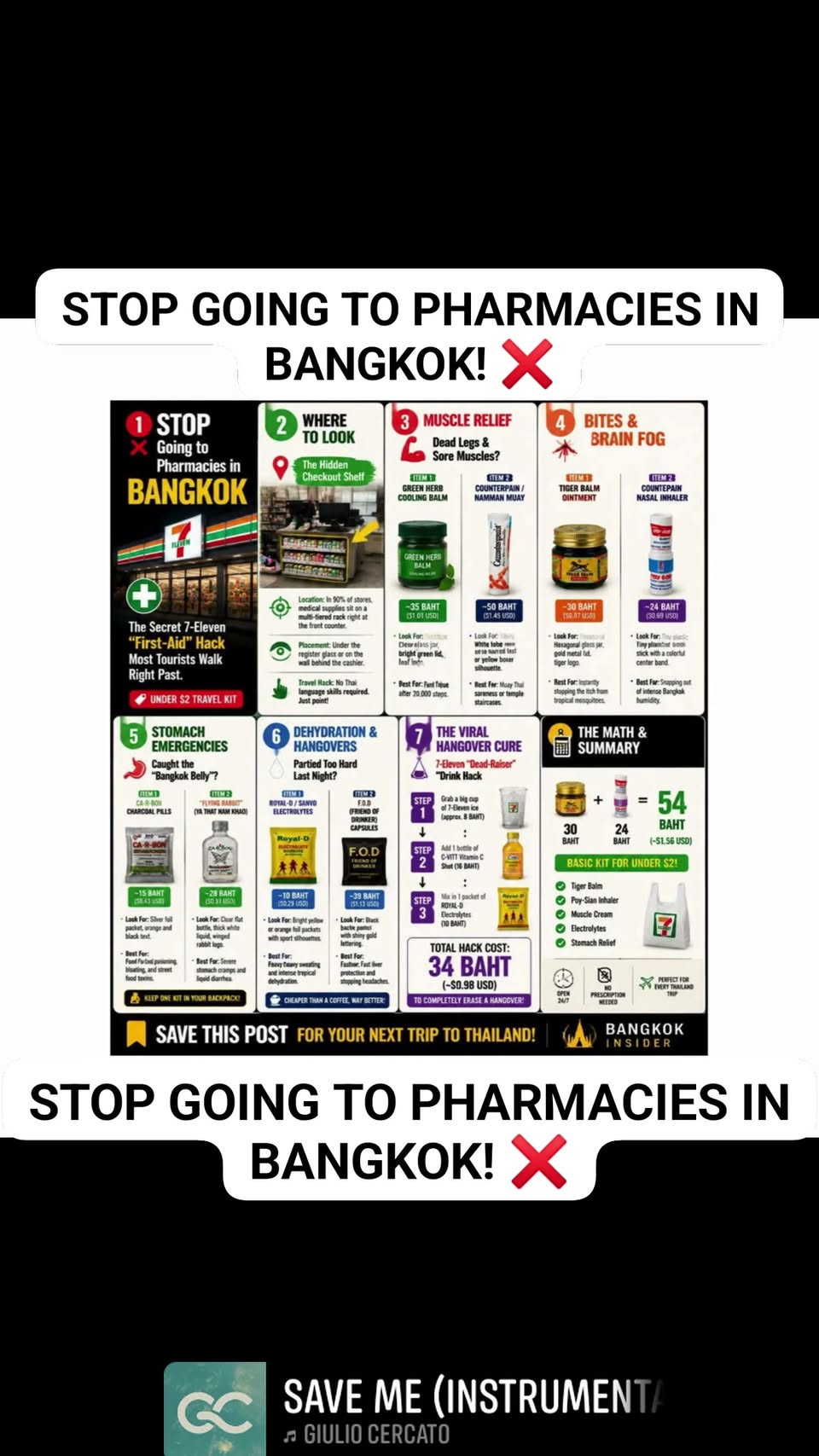 7-Eleven First-Aid Kit for Bangkok Travelers