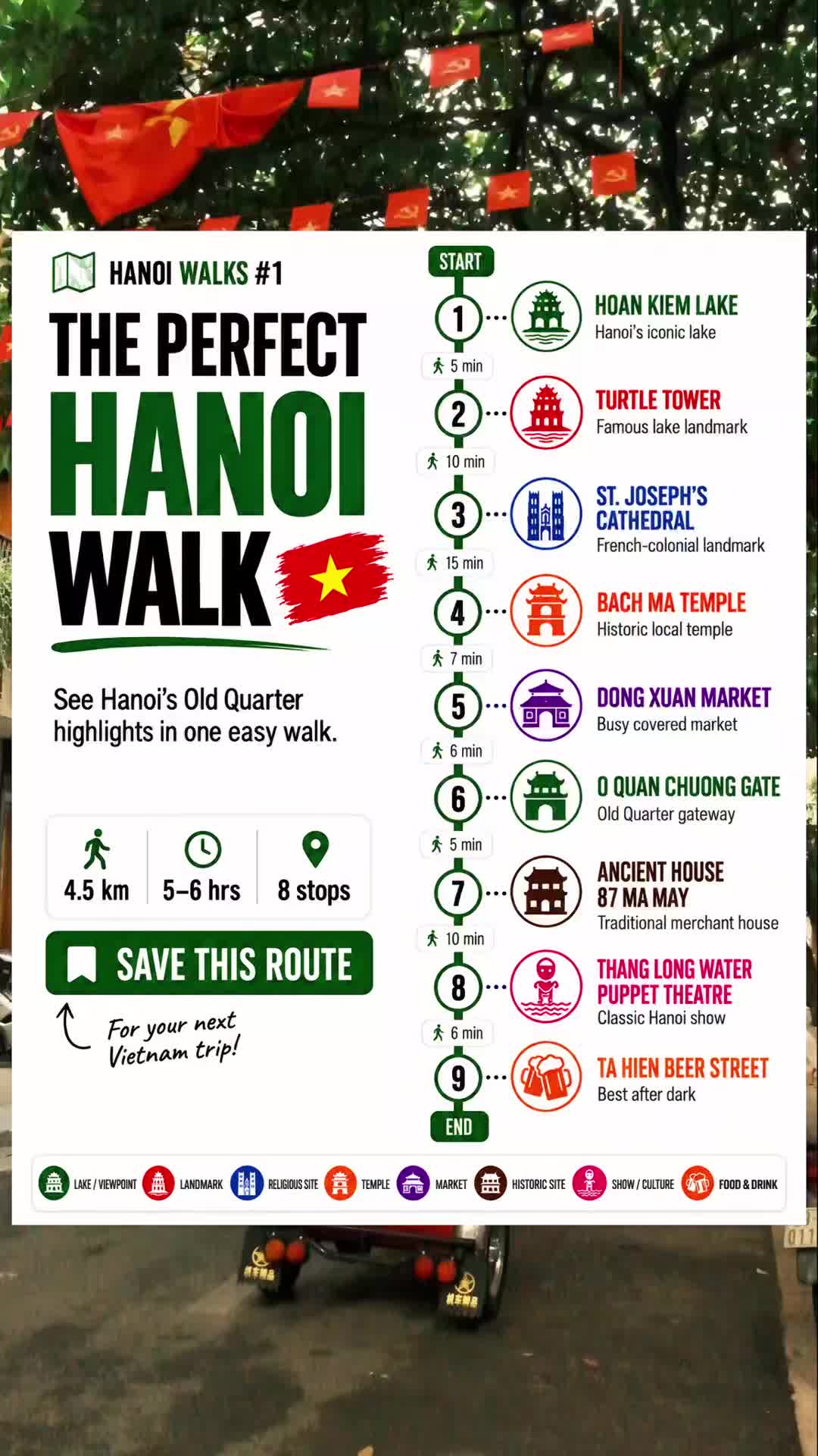 Hanoi Old Quarter Walking Tour Attractions