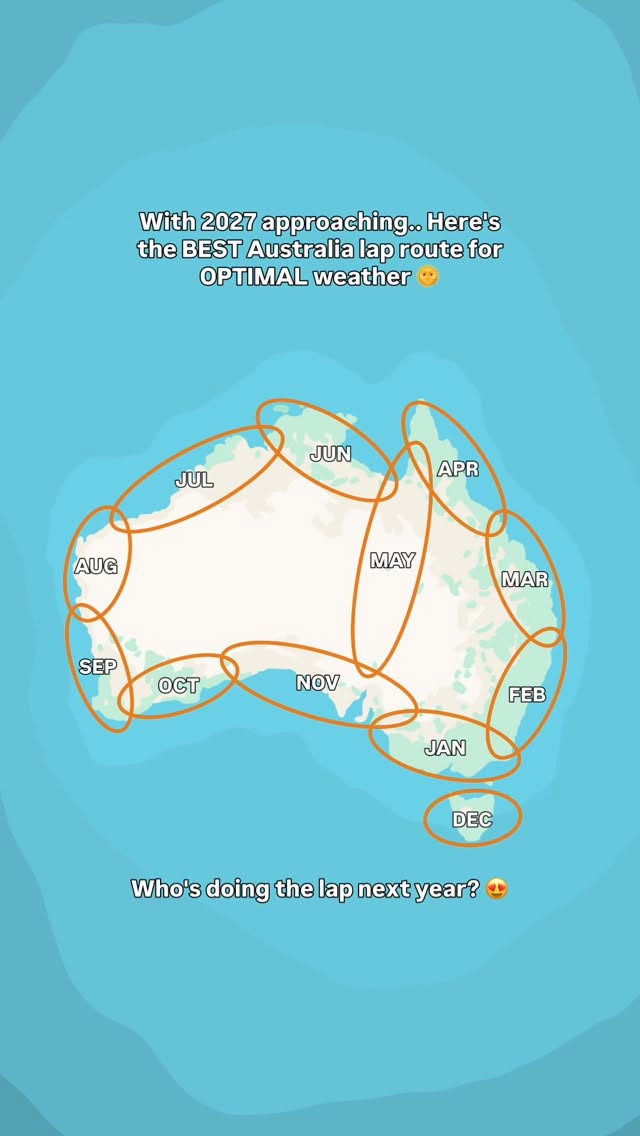 Best Australia Lap Route By Month