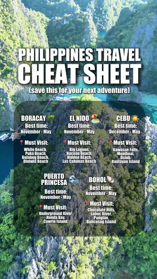 Philippine Islands' Natural Wonders And Beaches