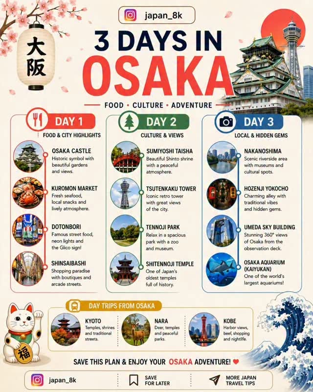 Osaka Itinerary: Culture, Food, and Day Trips