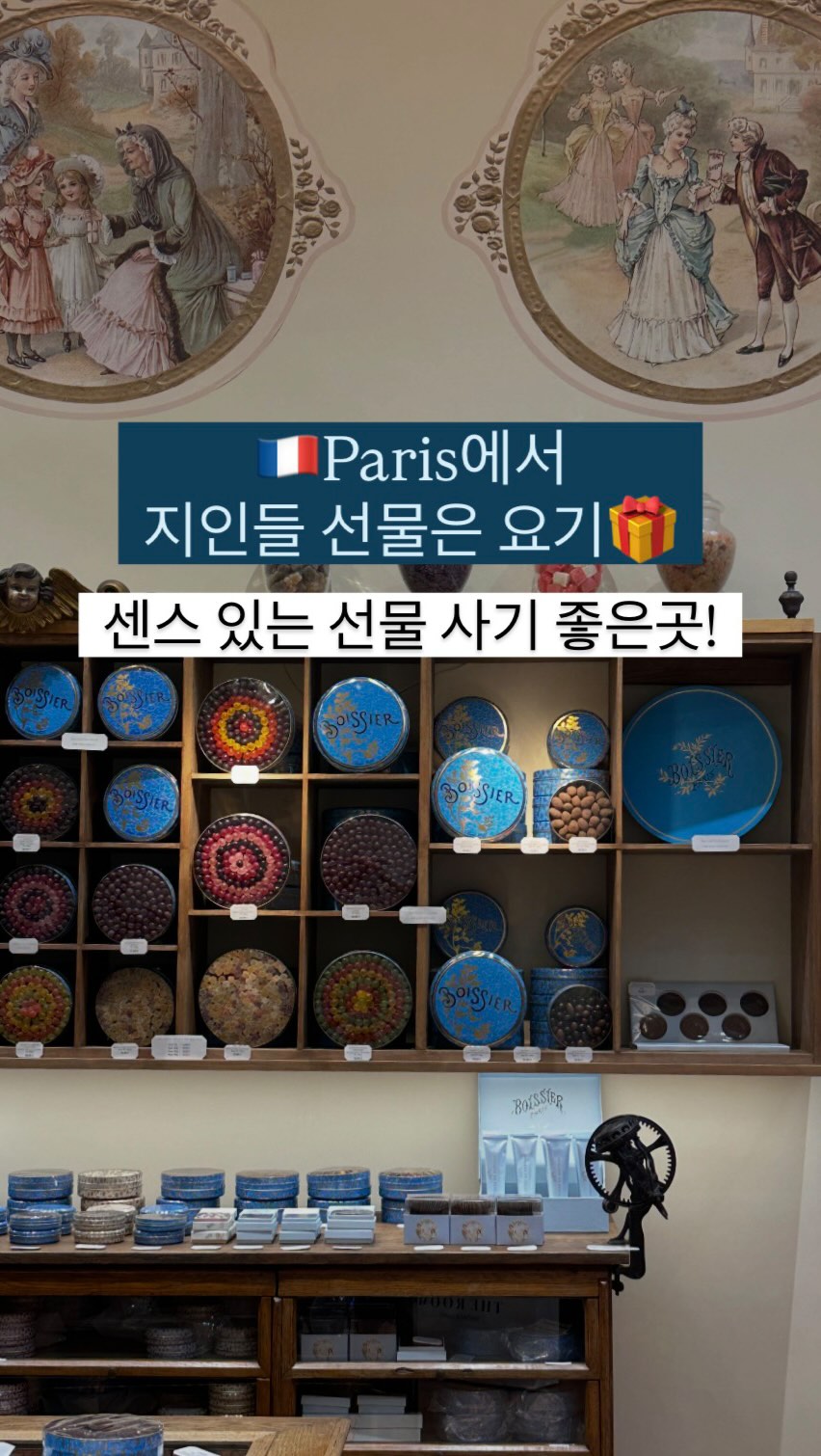 Paris Spots For Thoughtful Gifts