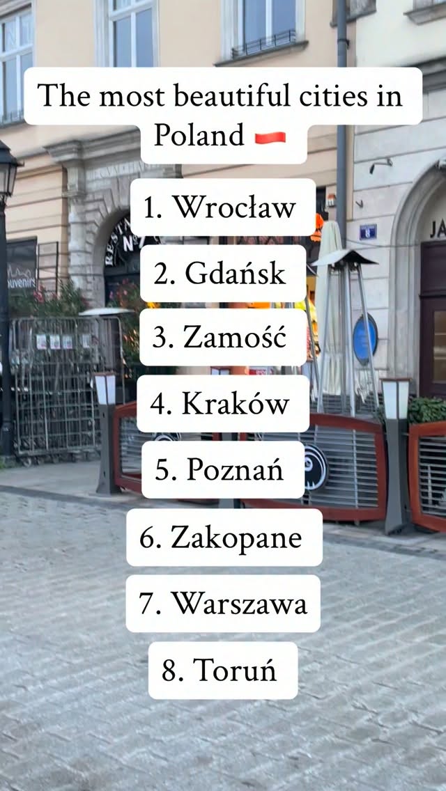Eight Historic Polish Cities