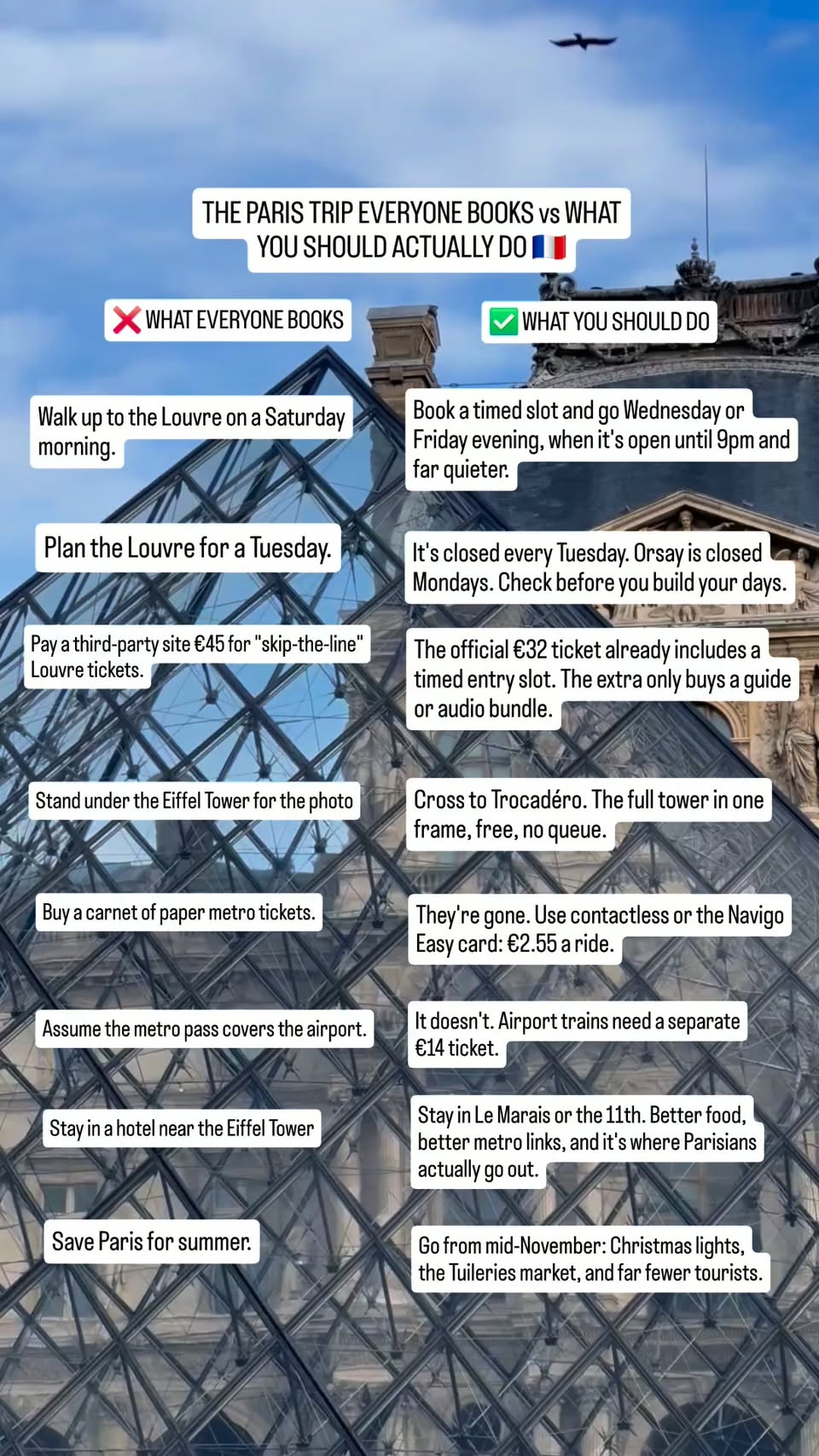 Paris Tourist Sites: Eiffel Tower, Louvre, and More