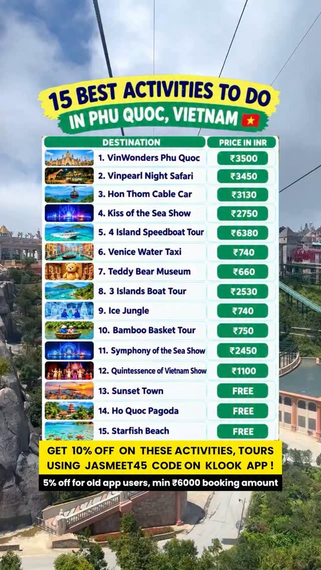 Phu Quoc's Top Attractions: From Beaches to Theme Parks