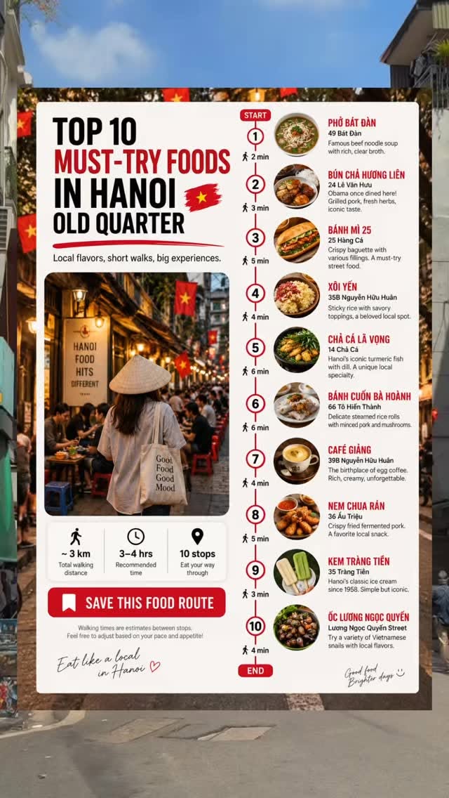 Top Hanoi Food Spots for Your Culinary Adventure