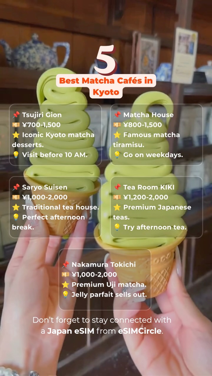 Kyoto Matcha Cafés For Your Tea Break