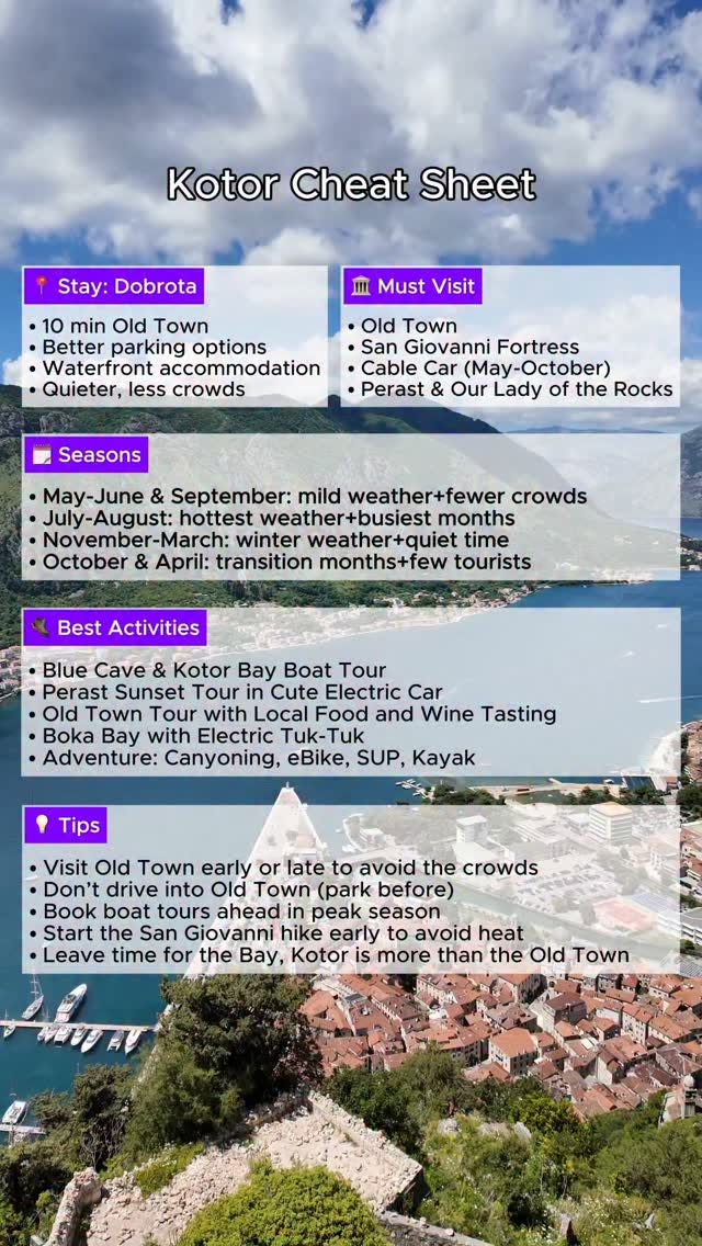 Kotor Bay Destinations: Perast to Kotor Old Town