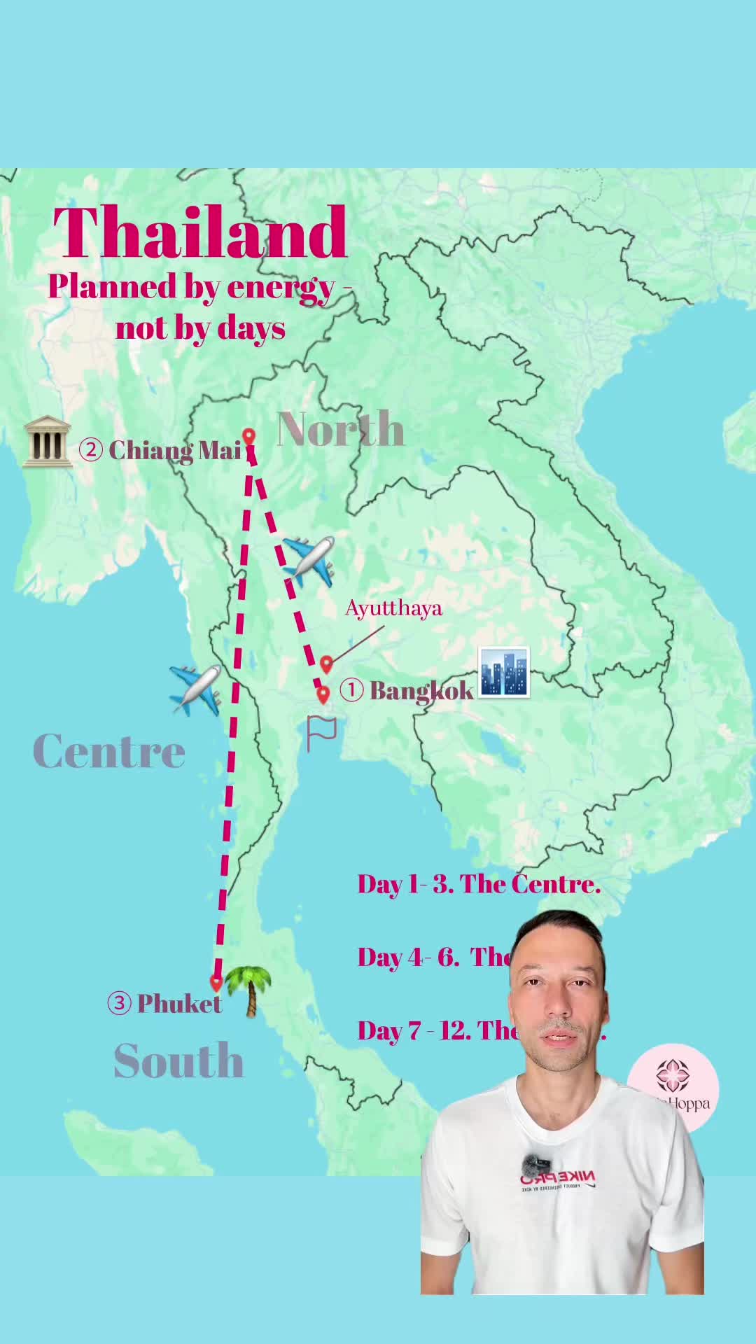 Thailand Travel Routes: Bangkok, Chiang Mai, or Islands