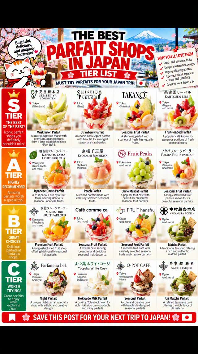 Japan's Best Parfait Shops Feature Seasonal Fruits